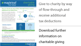 Download further information on charitable giving