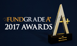 FundGrade A+ Award for Maple Leaf Income Class